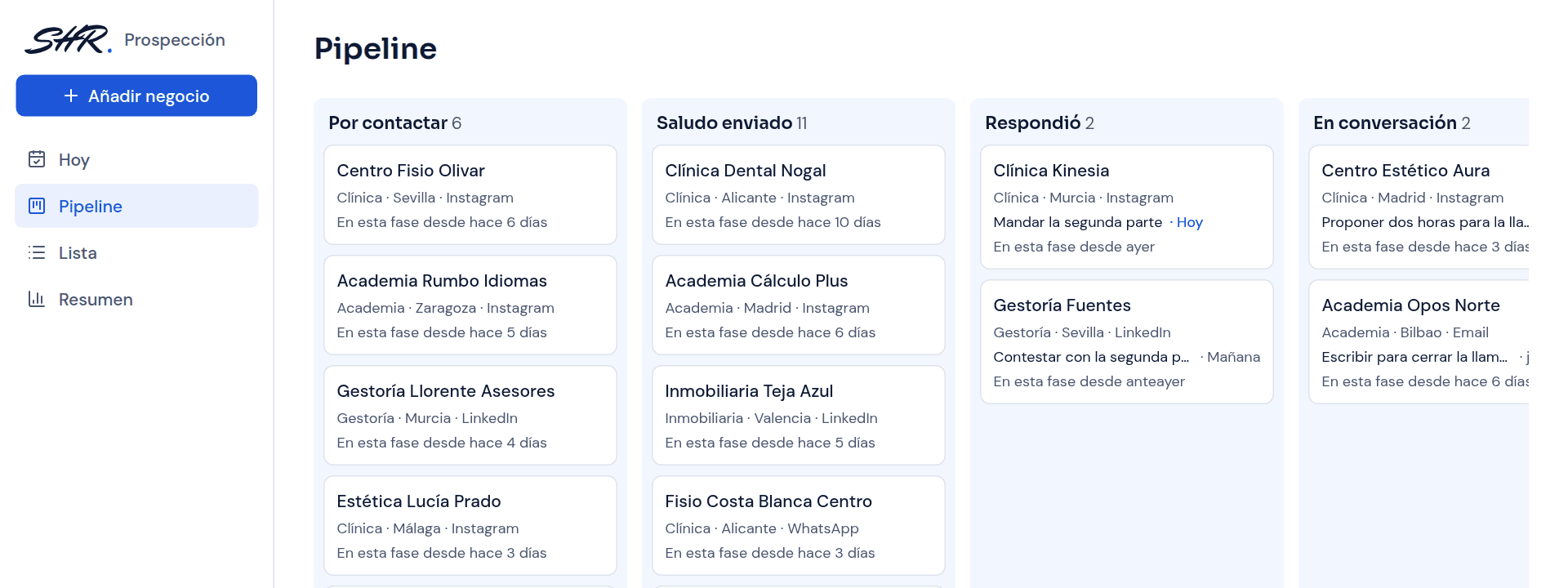 Panel de prospección: pipeline con columnas por fase, de Por contactar a En conversación